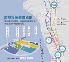 南部科技走廊