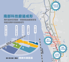 南部科技走廊